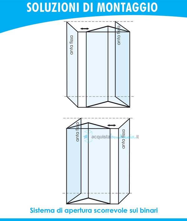 box doccia 3 lati con 2 ante fisse e porta a soffietto 70x90x70 cm trasparente