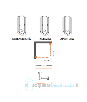 box doccia angolare apertura a soffietto 100x100 cm in pvc bianco - serie tenerife - ventana